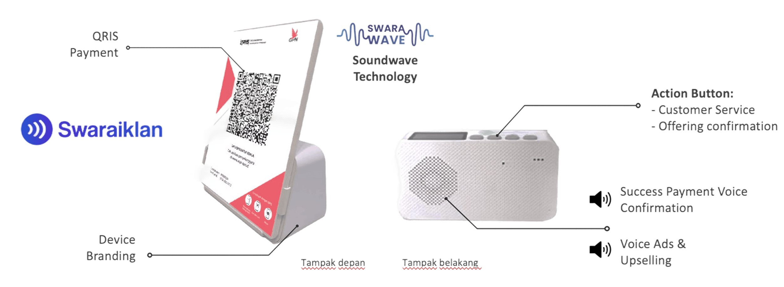 smart-soundbox