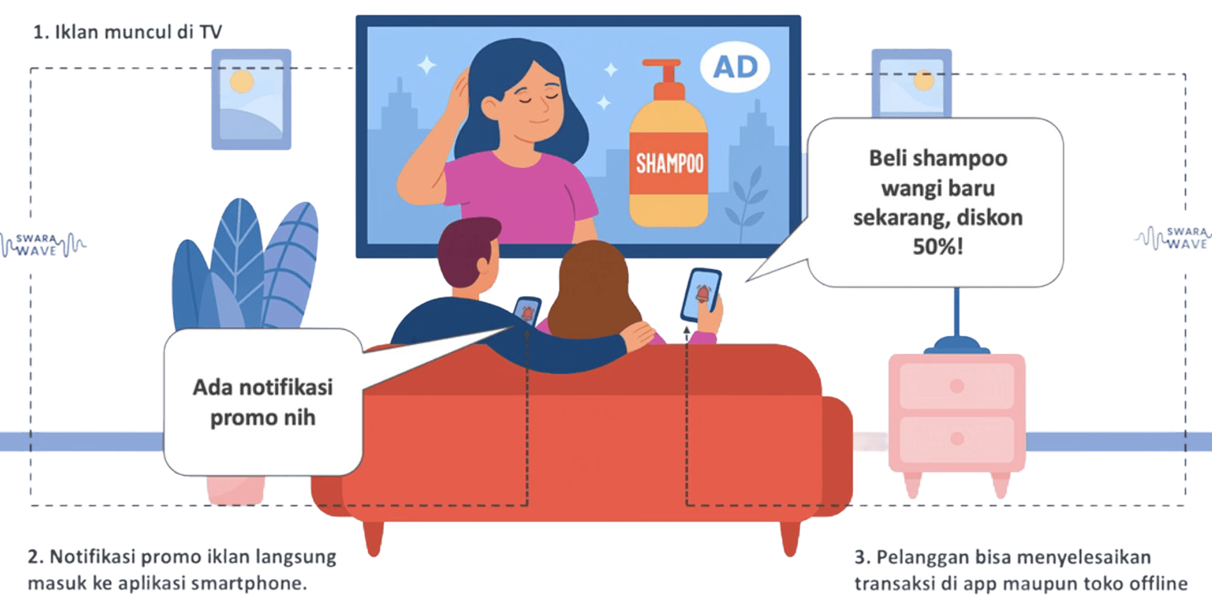multimedia